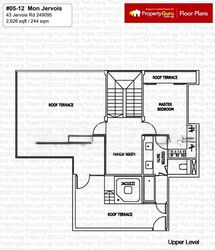 Mon Jervois (D10), Condominium #455607541